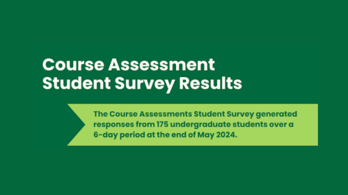 Course Assessment Student Survey Results - Title Slide